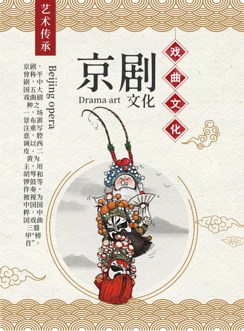 京剧文化宣传海报