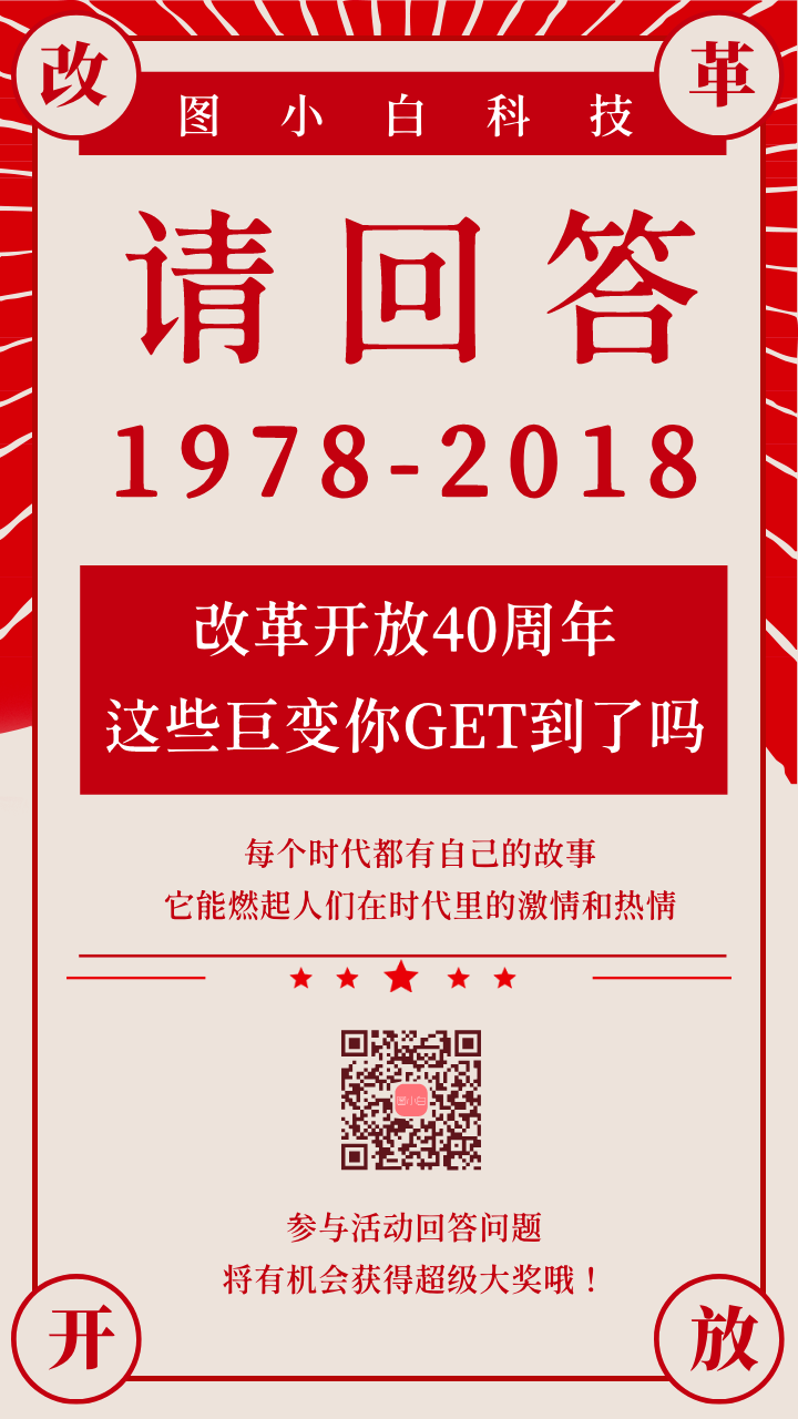 复古风改革开放40周年手机海报