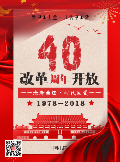 改革开放40周年宣传海报