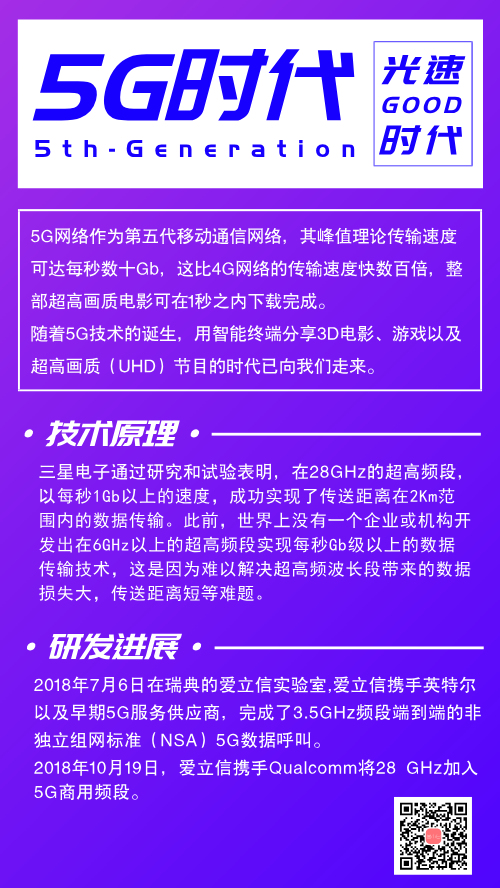 简约紫色5G介绍手机海报